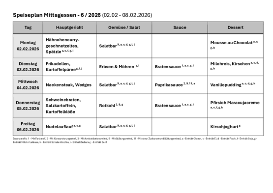 Speiseplan_DEULAKW6