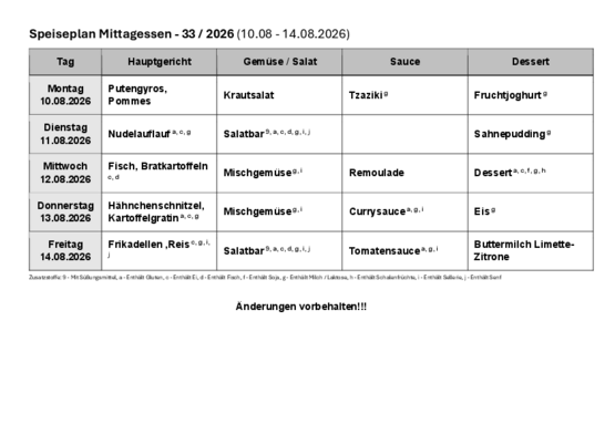 Speiseplan_DEULAKW33