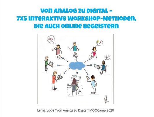 Zoom_Online_Unterricht_7_x_5__Buch