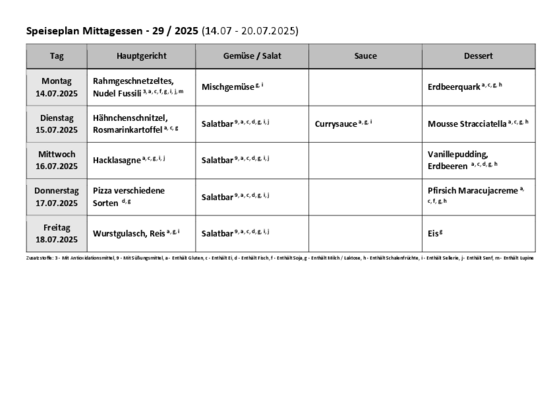Speiseplan_DEULAKW29