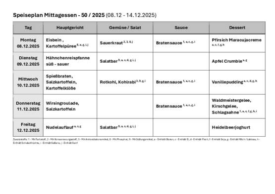 Speiseplan_MittagessenKW50