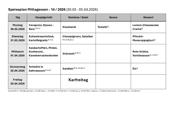 Speiseplan_Deula_KW14