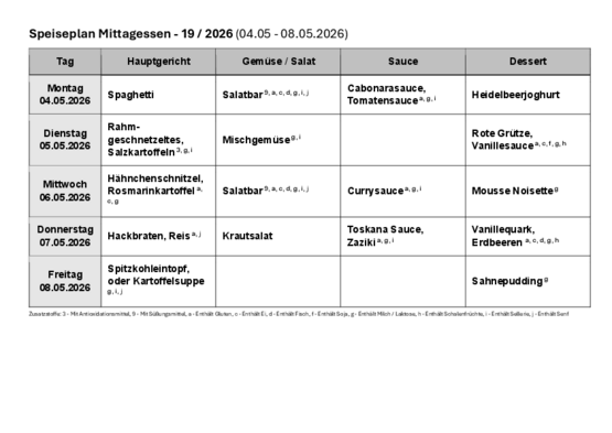 Speiseplan_DEULAKW19