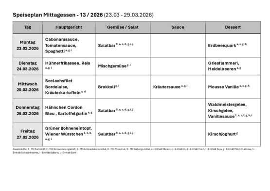 Speiseplan_DEULAKW13